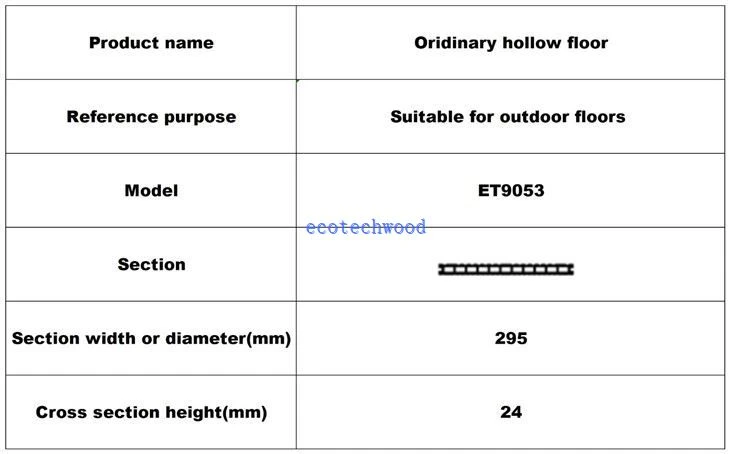 Decking factory